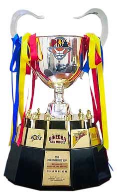 mybookie odds|Philippines PBA Governors Cup Odds .